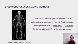 23205 Intrarater reliability of dualenergy xray absorptiometry for the assessment of young w [upl. by Kennard]