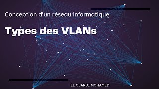 EP62  Types des VLANs [upl. by Larry]