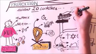 Discriminations de quoi parleton [upl. by Ellierim]