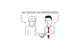 Rupture conventionnelle de CDI  tout savoir [upl. by Rodriguez]