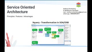 XQuery Transformation In SOAOSB [upl. by Cung]