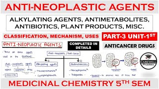 Antineoplastic agents complete  Anticancer drugs  Part 3 Unit 1  medicinal chemistry 5th sem [upl. by Eilah]