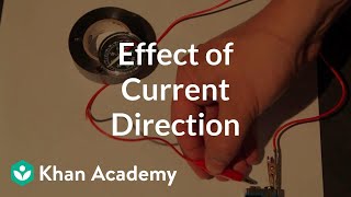 Electromagnetic field forward vs reverse  Physics  Khan Academy [upl. by Niamrej]