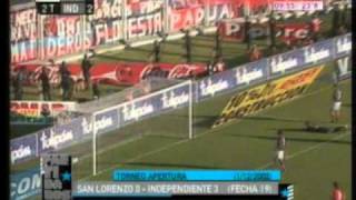 San Lorenzo 0 Independiente 3 Apertura 2002 Resumen Completo Independiente Campeon [upl. by Edivad]