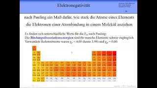 Anorganische Chemie Prof Dr Steffen Witzleben Vorlesung 2 PSE [upl. by Montfort]