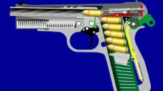 Pistola Browning HP35  Ciclo de Disaro  Firing Cycle [upl. by Tyrus733]