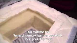 The Slumberfleece 1500 Pocket Sprung Mattress [upl. by Reaht]