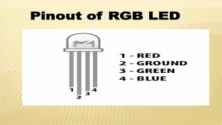 Tutorial 12 RGB LED interfacing with MSP430G2 LaunchPad [upl. by Hcab]