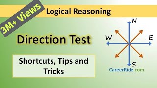 Direction Sense Test  Tricks amp Shortcuts for Placement tests Job Interviews amp Exams [upl. by Mcclenaghan]