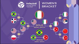 FIVB Womens Volleyball Olympic Games  Paris 2024  Result  Gold Medal [upl. by Behrens]