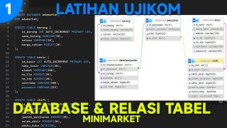 LATIHAN UJIKOM PEMROGRAMAN  PART 1  BUAT DATABASE MINIMARKET ATAU DATABASE PENJUALAN [upl. by Linus790]