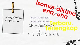 Isomer Alkana Alkena Alkuna [upl. by Eyeleen]