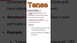 Present perfect tense examples  tense in english grammar english shorts shortvedio [upl. by Avehstab]