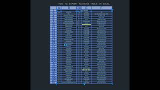 Export autocad table to excel format [upl. by Navy249]