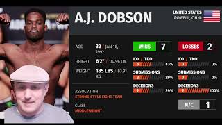 Edmen Shahbazyan vs AJ Dobson Prediction and Bet UFC on ESPN 53 [upl. by Jamel]