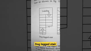 Dog legged stair [upl. by Nath371]