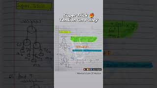 Pulley Problem Super Trick ❤️‍🔥  11 Chap 5  Laws Of Motion 03  How To Solve Pulley Problems [upl. by Ethelin]