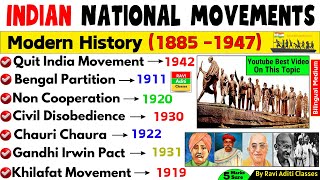 Indian National Movement 1857 to 1947  Modern History 100 MCQ  Bhartiya Rashtriya Andolan Question [upl. by Filippo]