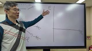 B12 Azeotrope 분광학 Rotational Spectroscopy [upl. by Yraeg]