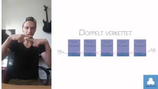 Doppelt verkettete Liste Pascal Tutorial  Part 1 von 2  doubly linked lists [upl. by Crin]