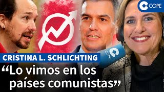 Schlichting alerta de las medidas prookupas del Gobierno quotLo está facilitandoquot [upl. by Eimas247]