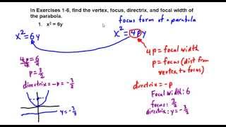 Precalculus Chapter 81 Exercises 110 Find focal width focus vertex and directrix of parabolas [upl. by Ellennej]