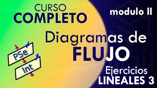 👨🏻‍🏫 CURSO DE DIAGRAMAS DE FLUJO ✴️ 14 DF LINEALES EJERCICIOS 3 ✅ MODULO2 DF MATEMATICOS ANALITICOS [upl. by Auqinet259]