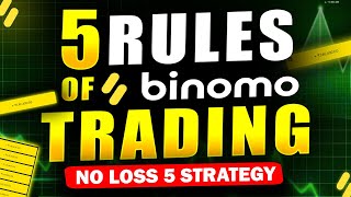 5 Rules Of Binomo Trading  No Loss 5 Strategy [upl. by Nida]