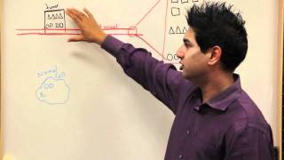 Discovering Biomarkers for Early Cancer Detection Whiteboard Video [upl. by Ten]