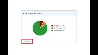 McGraw Hill Connect  SmartBook Reports in Connect [upl. by Vrablik]