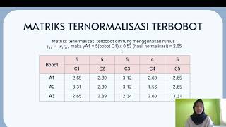 Presentasi Sistem Pendukung Keputusan Metode TOPSIS [upl. by Namyw]