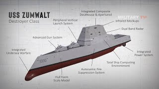 Why Zumwalt Class Destroyer is built with a Tumblehome hull [upl. by Trebliw]