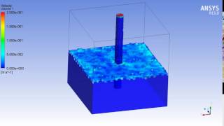 VOF Flow ANSYS Fluent [upl. by Dranyl]