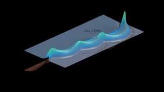 Tsunami Simulation with Matlab [upl. by Waller]