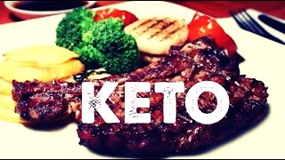 Keto dieet wat eten en wat niet [upl. by Ymaj]