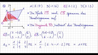 Mathematik  Klasse 7  Flächeninhalt Parallelogramm mit Determinante [upl. by Rimaj]