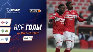 Все голы 9122023  18 тур Мир РПЛ 202324 [upl. by Gherlein480]