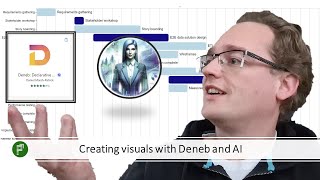 Building great Deneb Gantt visuals by almost cheating 😉 [upl. by Roberson]