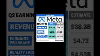 META stock up 7 after earnings meta stocks [upl. by Neelrihs]