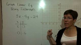 27  Introductory Algebra  Graphs of Linear Equations Using Intercepts [upl. by Welcome]