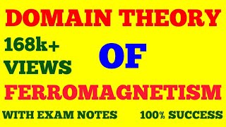 DOMAIN THEORY OF FERROMAGNETISM  WEISS THEORY OF FERROMAGNETISM  FERROMAGNETISM  NOTES [upl. by Airamasor]