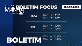 Projeções do PIB e inflação para 2024 [upl. by Ttennej844]