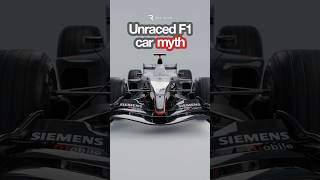 The MYTH of McLarens unraced F1 car [upl. by Ashlie]