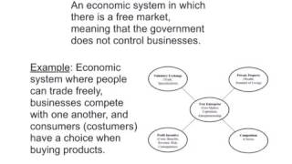 Imperialism Nationalism and Industrialism Key Terms [upl. by Luby]