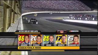 2007 CocaCola 600  Part 22 of 25 [upl. by Ainuj]