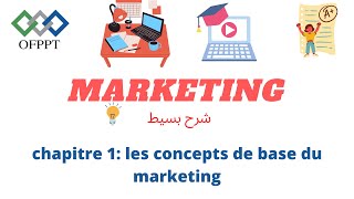 Marketing chapitre 1 concepts de base en marketing [upl. by Aimaj]