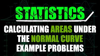 Calculating Areas Under the Normal Curve Example Problems [upl. by Atiran213]