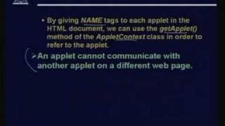 Lecture 29 Java Applets  Part2 [upl. by Celia]