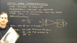 Introduction to Lenses Convex and Concave Image Characteristics Part 2 [upl. by Sondra996]