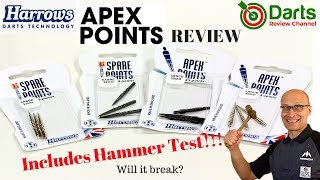 Harrows Apex Points Review [upl. by Pisarik]